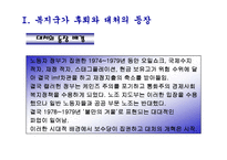 복지국가의 후퇴와 재편-6