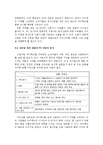 아이패드 제품분석및 향후전망분석-9