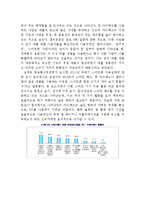아이패드 제품분석및 향후전망분석-10