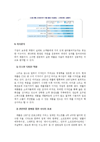 아이패드 제품분석및 향후전망분석-11