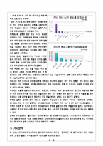 글로벌 재무전략 기사분석-4