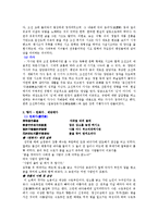 서정에 묻어나는 삶, 그리고 인생-3