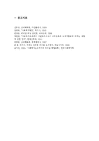 사회복지 조직 리더십의 특수성에 대해서 서술하시오.-4