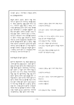 모티프(motif)와 화소(話素)-10