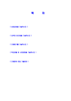 [삼성전자자기소개서]합격자기소개서,면접기출문제, 삼성전자자기소개서,자소서,삼성전자자소서,삼성전자자기소개서샘플,삼성전자자기소개서예문,이력서-2