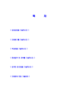 [쌍용건설자기소개서]합격자기소개서,면접기출문제, 쌍용자기소개서,자소서,쌍용자소서,쌍용자기소개서샘플,쌍용자기소개서예문,이력서-2