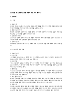 노동조합 및 노동관계조정법 총론의 주요 이슈 총정리-1