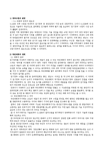 임시정부의 수립과 활동-2