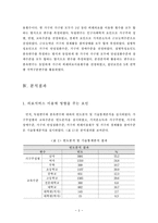 건강보험의 형평성 문제에 관한 분석 -5