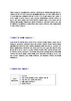 [CU영업관리자기소개서]합격자기소개서,면접기출문제, CU자기소개서,자소서,훼미리마트자소서,CU자기소개서샘플,CU자기소개서예문,이력서-4