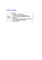 [SK하이닉스반도체자기소개서]합격자기소개서,면접기출문제, 하이닉스반도체자기소개서,자소서,하이닉스반도체자소서,sk자기소개서샘플,하이닉스반도체자기소개서예문,이력서-5