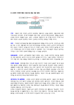 실시간 택배위치조회 서비스 사업계획-3