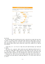개에대한 상식 정리-신체구조와 습성, 행동과 심리-13
