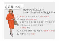 국내외 아나운서의 인터뷰 스킬 조사-16