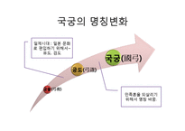 활, 화살의 역사와 현대사회에서의 역할-3