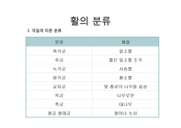 활, 화살의 역사와 현대사회에서의 역할-4