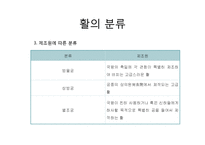 활, 화살의 역사와 현대사회에서의 역할-6