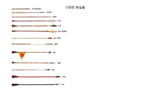활, 화살의 역사와 현대사회에서의 역할-10