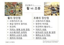 활, 화살의 역사와 현대사회에서의 역할-14
