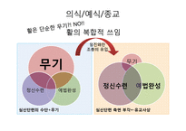 활, 화살의 역사와 현대사회에서의 역할-15