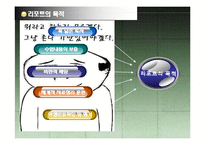 리포트 작성의 노하우와 유의사항 정리-5