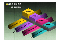 리포트 작성의 노하우와 유의사항 정리-10