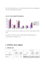 [결혼학] 부부폭력 현황과 실태 및 해결방안-9
