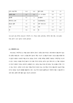 [결혼학] 부부폭력 현황과 실태 및 해결방안-10