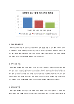 [결혼학] 부부폭력 현황과 실태 및 해결방안-11