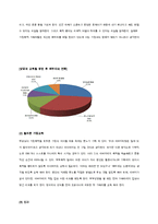 [결혼학] 부부폭력 현황과 실태 및 해결방안-13