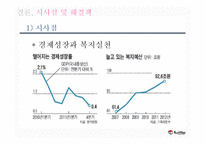 [가족복지] 정치적 측면에서의 무상 보육 고찰-15