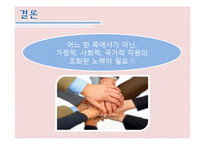 [가족복지] 청소년 게임중독 사례 분석 및 해결책 제시-8