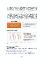 [교육공학] 집중이수제의 현황과 개선방안-5