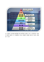 [교육학] 학생 서열화, 계급화 실태와 해결방안-5