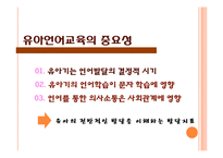 [유아교육] 유아언어교육 중요성 및 이론과 실제 영역 지도 방법-3