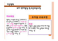[유아교육] 유아언어교육 중요성 및 이론과 실제 영역 지도 방법-6