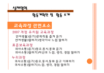 [유아교육] 유아언어교육 중요성 및 이론과 실제 영역 지도 방법-14