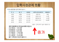 [교육행정] 입학사정관제 장단점 분석-6