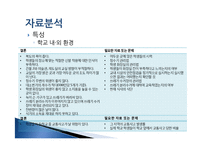 [간호학] 중학교 간호과정 사례탐구-2