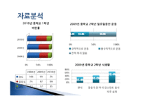 [간호학] 중학교 간호과정 사례탐구-5