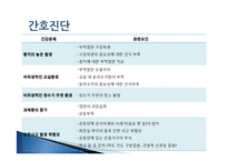 [간호학] 중학교 간호과정 사례탐구-6