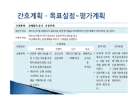 [간호학] 중학교 간호과정 사례탐구-7