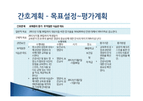 [간호학] 중학교 간호과정 사례탐구-8