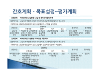 [간호학] 중학교 간호과정 사례탐구-9