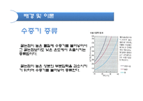 [화학공학] Aniline의 합성 실험-7