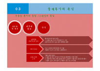 [의상학] 중세시대의 복식과 스페인 민속의상 조사-14