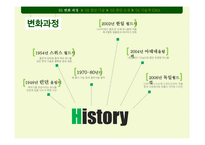 스포츠웨어의 수요증가와 기술발전-축구 유니폼 중심으로-6