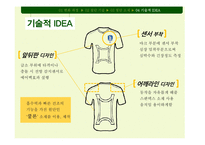 스포츠웨어의 수요증가와 기술발전-축구 유니폼 중심으로-16