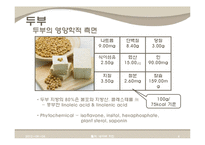 [식품가공학] 두부의 제조공정과 유통-CJ와 풀무원 비교 중심으로-4