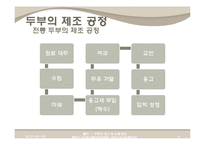 [식품가공학] 두부의 제조공정과 유통-CJ와 풀무원 비교 중심으로-6
